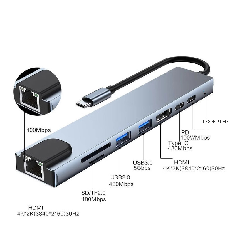 Type C To HDMI 8 In 1 - Görsel 2
