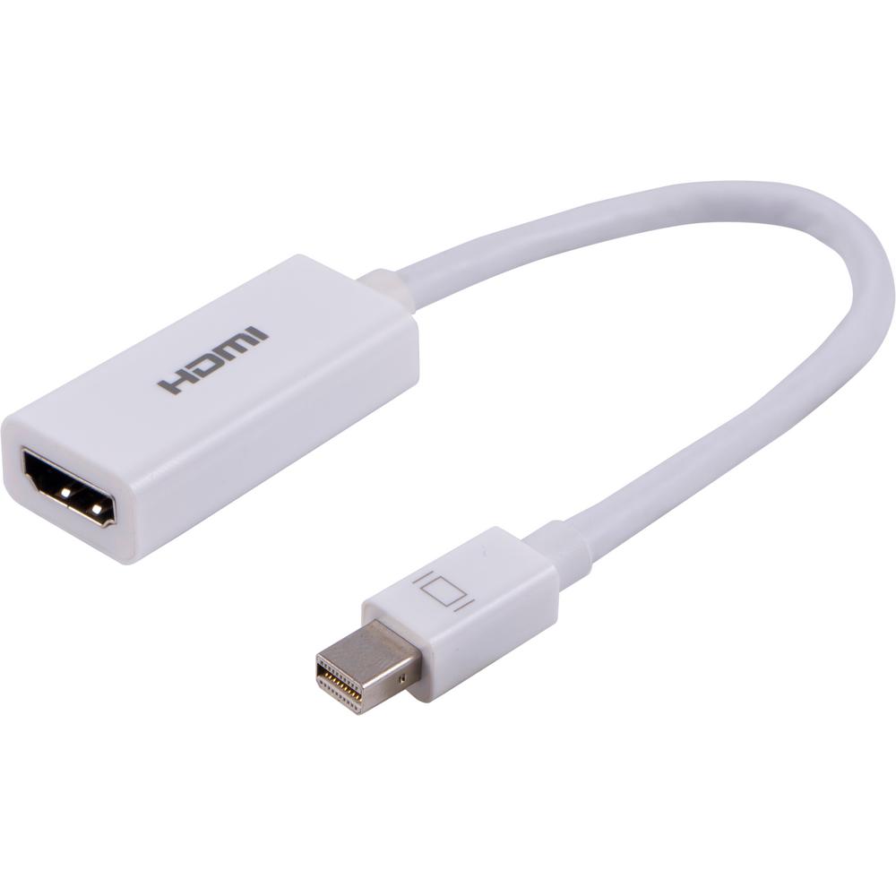 Mini Displayport To HDMI
